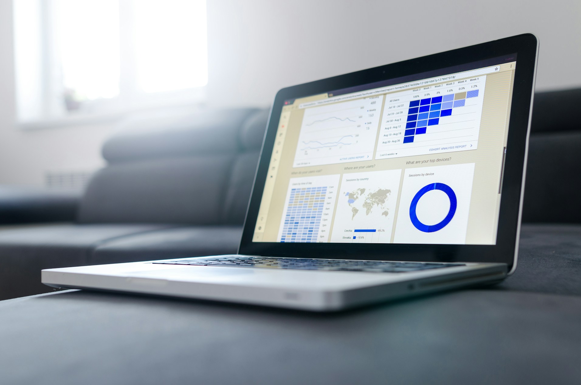 analytics dashboard